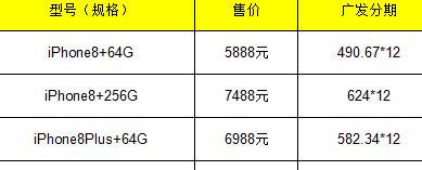 广发银行信用卡还款时间全面解析：逾期还款后果、免息期及还款策略