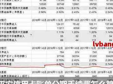 平安信用卡2万没能力还