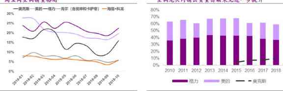 如何在光大银行成功申请汽车贷款并购买心仪的座驾？