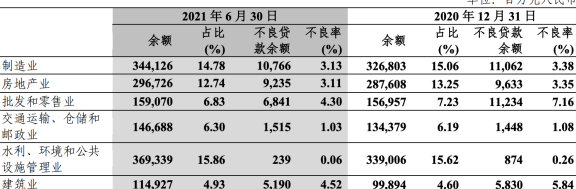 老公的信用卡没还会连累我吗？离婚可以吗？