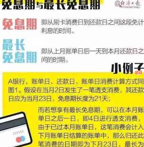 10号还信用卡的最后期限已到，如何避免逾期和罚款？这里有全面解决方案！