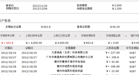 信用卡还款日及逾期判定：10号还款日的11号是否算逾期？解答你的疑惑