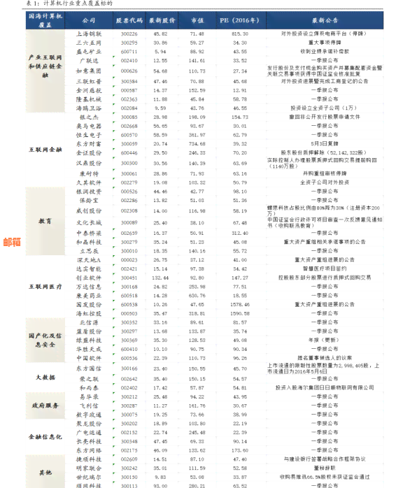 房贷、信用卡还款策略：如何规划贷款与信用卡的还款计划？