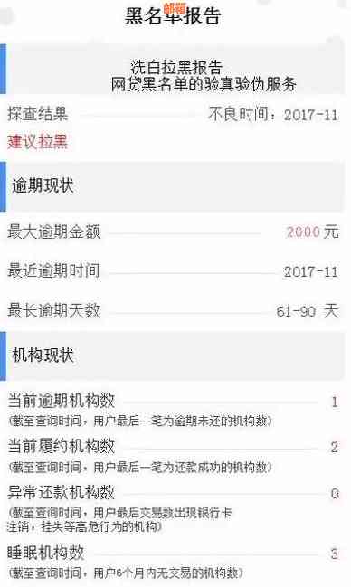 网贷比信用卡分期还便宜多少：哪个更划算？