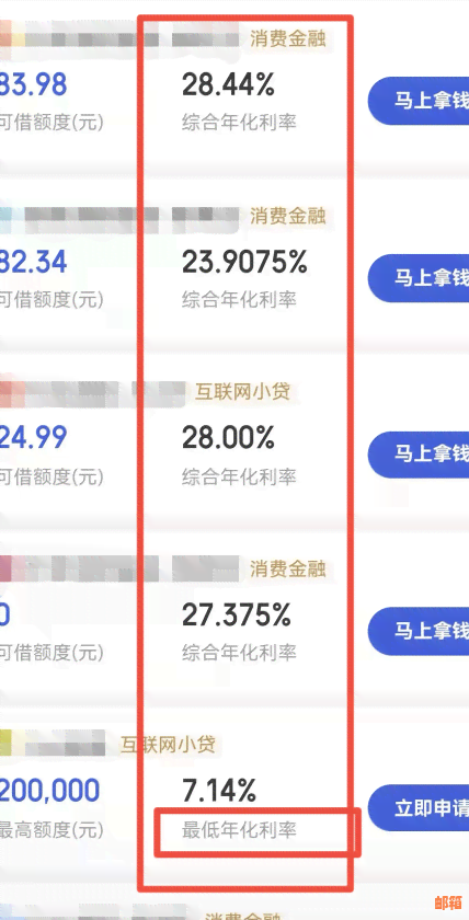 信用卡贷款还款周期全方位解析：您需要多久才能还清债务？