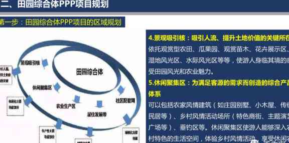 深夜信用卡交易：可行性与安全性分析