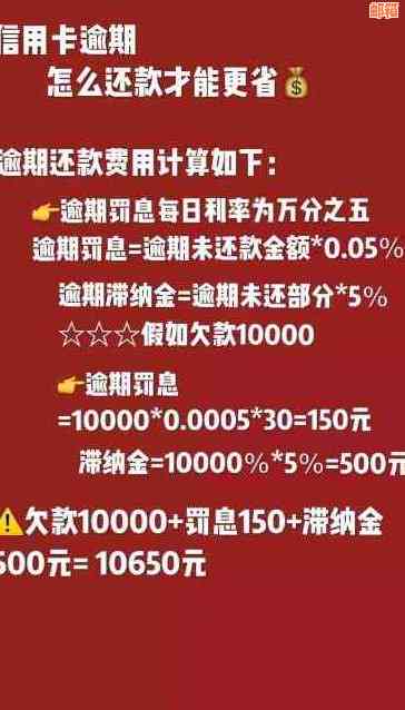 信用卡更低还款额度及提前还款日期详解：如何避免逾期及影响信用？