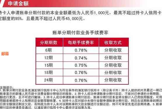 分付额度能直接还信用卡吗