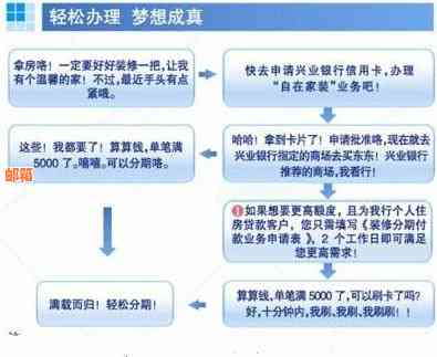 建行信用卡家装贷款使用指南：分期付款注意事项与哪些银行不同