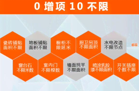 家装贷信用卡全面解析：流程、风险与替代方案