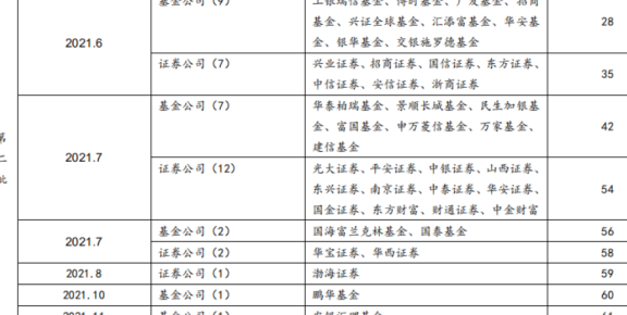 使用工行信用卡还招行贷款的全攻略：如何操作、注意事项及可能影响