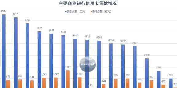 可以用工行信用卡还招行的钱吗？安全吗？