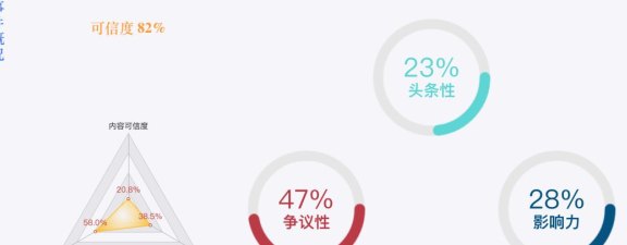 使用信用卡在淘宝购物后退款所需时间探讨：多久能到账？