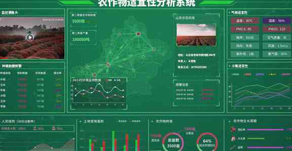 全方位智能信用卡代还软件：解决用户还款难题，实现高效便捷的财务管理