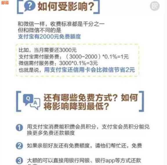 支付宝信用卡还款限额解析：每日、每月、使用额度等多种限制因素详细说明