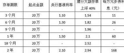 全面解析信用卡代还的风险与安全性，助您做出明智选择