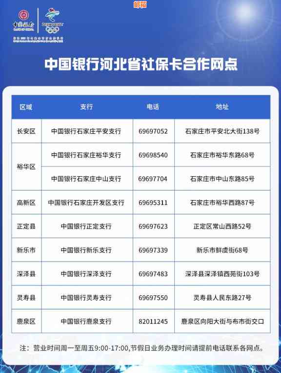 邯郸高开区代还信用卡的地方：银行信用卡服务网点汇总