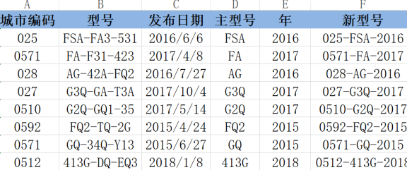 信用卡出账单详解：如何理解、计算和处理账单，以及可能遇到的问题解决方法