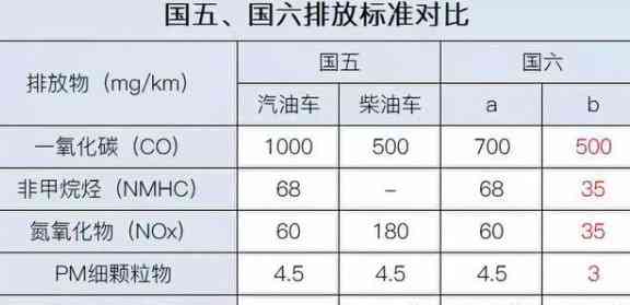 信用卡出账单详解：如何理解、计算和处理账单，以及可能遇到的问题解决方法