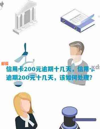 每月200元债务困扰：逾期信用卡还款处理指南