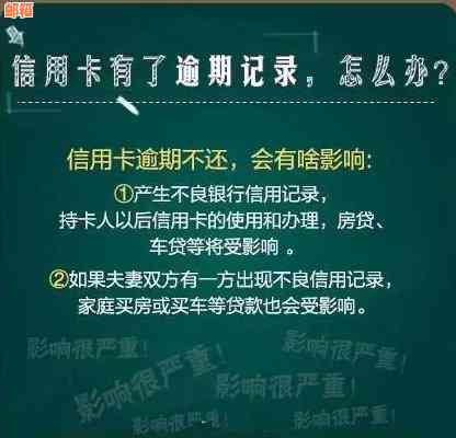 信用卡欠款如何有效管理和按时还款？每月还款计划和建议