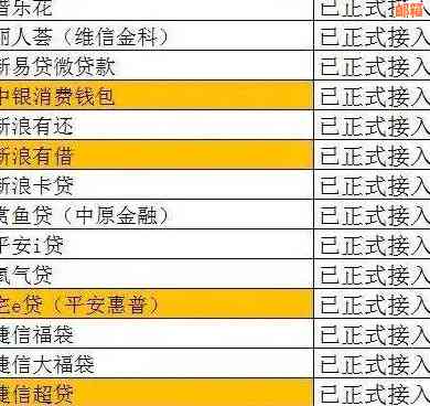 信用卡、网贷逾期处理：软件贷款与信用卡还款优先级分析