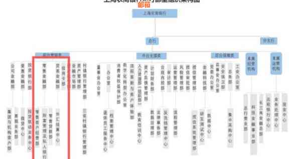 农商行信用卡取消程序：如何注销掉农商信用卡及取消信使功能