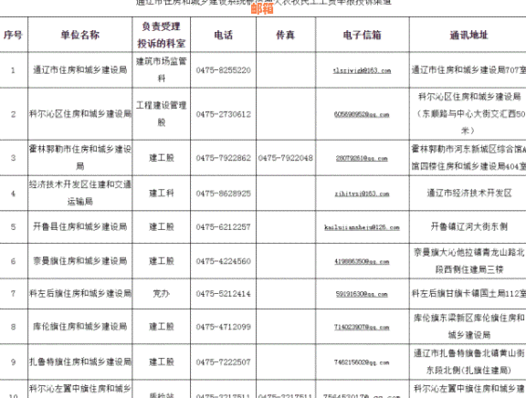 通辽本市区信用卡代还服务电话，全方位解决还款问题