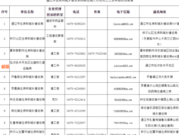 通辽本市区信用卡代还服务电话，全方位解决还款问题