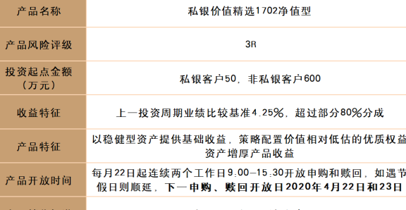 信用卡分期还款与更低还款额：详细解析及其差异，助您更好地管理债务