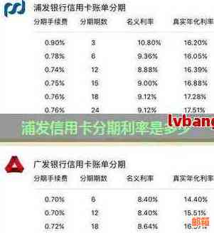 浦发信用卡用钱后多久还