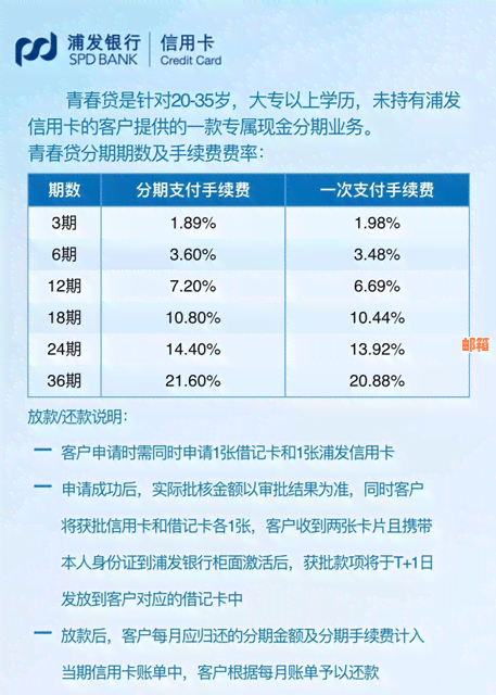 浦发信用卡用钱后多久还