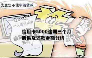 三年未还款5000元信用卡：处理方式与后果分析