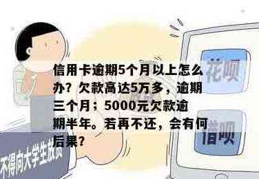 信用卡五万额度逾期3年未还款，如何解决？可能的影响和解决方案