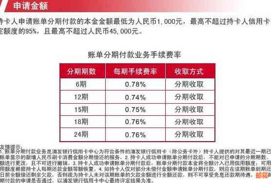 信用卡分期还款后降额，额度恢复后能否继续使用？及应对策略解析