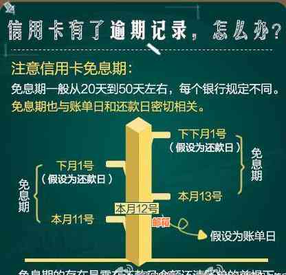 还信用卡垫资做抵押贷款合法且可靠：详细解析与注意事项