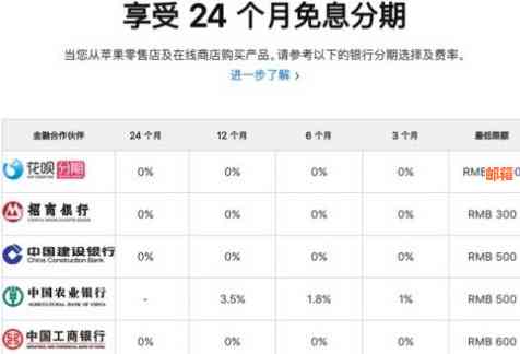 信用卡分期还款是否会导致信用额度降低？揭秘分期付款对信用额度的影响因素