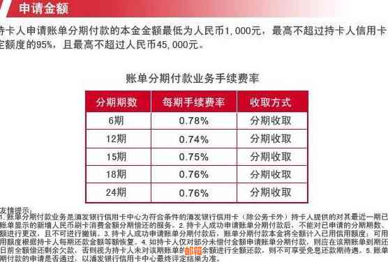 信用卡分期还款是否会导致信用额度降低？揭秘分期付款对信用额度的影响因素