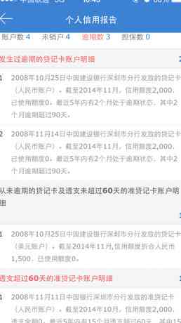 如何在保持良好信用记录的前提下，有效管理商业贷款和信用卡债务