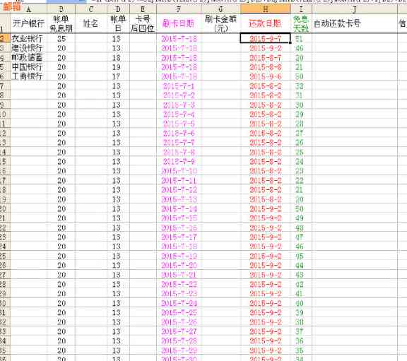 如何选择合适的还款方式以便更有效地管理多张信用卡？