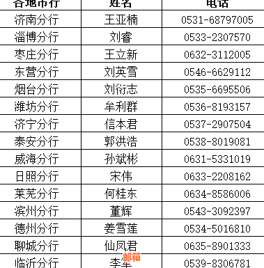 农业信用卡分期付款的限制及解决方法全面解析