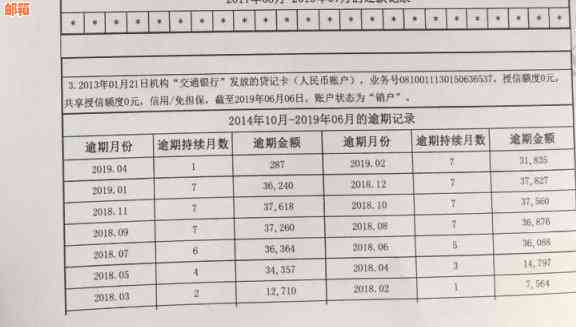 还完信用卡几天更新啊：解决方法与时效