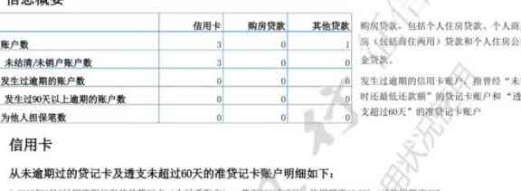 还完信用卡几天更新