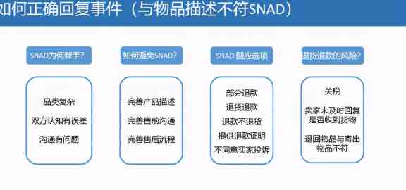 信用卡交易受限的解决方法与步骤：如何恢复信用卡正常使用？