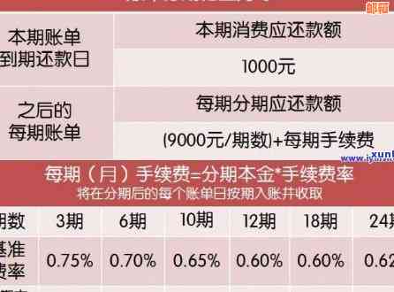 从易臻宝转账还信用卡