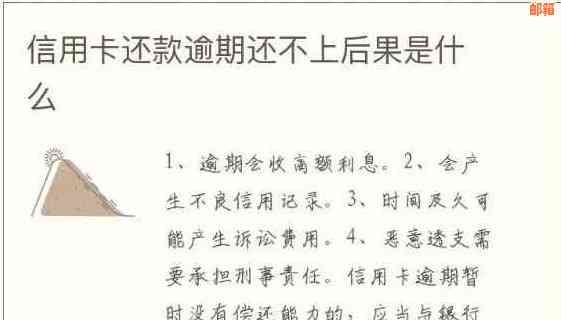 信用卡分期还款逾期导致额度降低，如何应对信用危机？