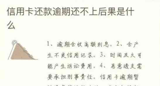 新「关于信用卡消费还款时间的解答，避免逾期困扰」