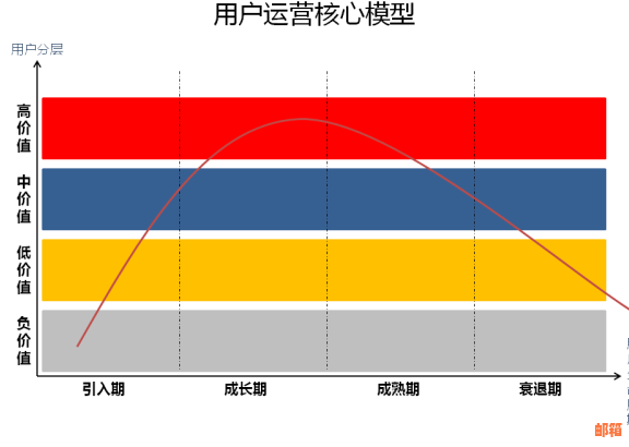 如何进入信用卡代还业务？全面解析入门指南与注意事项