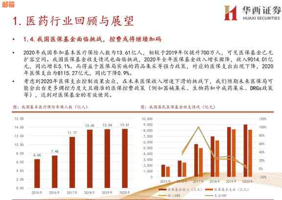 信用卡代还服务所需资金分析：深度探讨使用该服务的成本