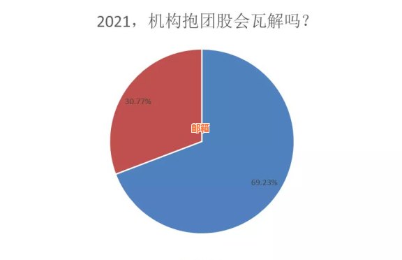 信用卡有多少人不会还款：2020年透支不还人数统计